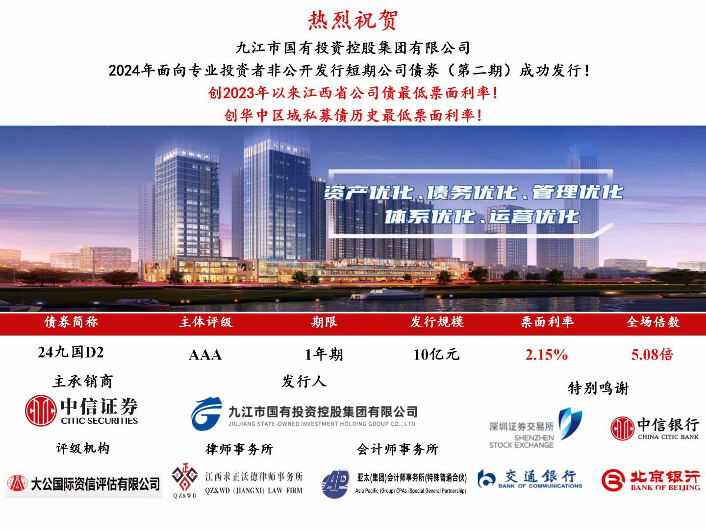 喜報|市國控集團2024年非公開發行短期公司債券(第二期)成功發行