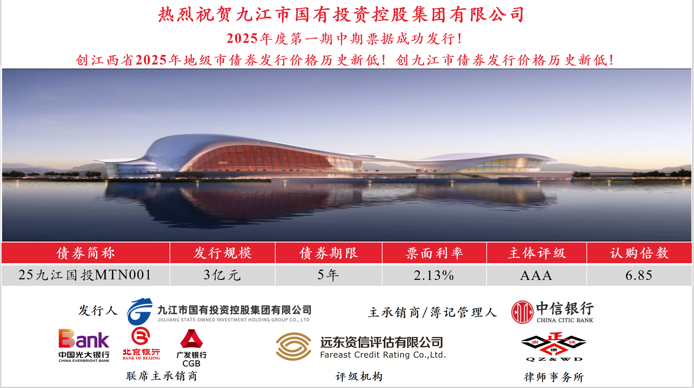 喜報｜九江市國有投資控股集團2025年第一期中期票據(jù)成功發(fā)行